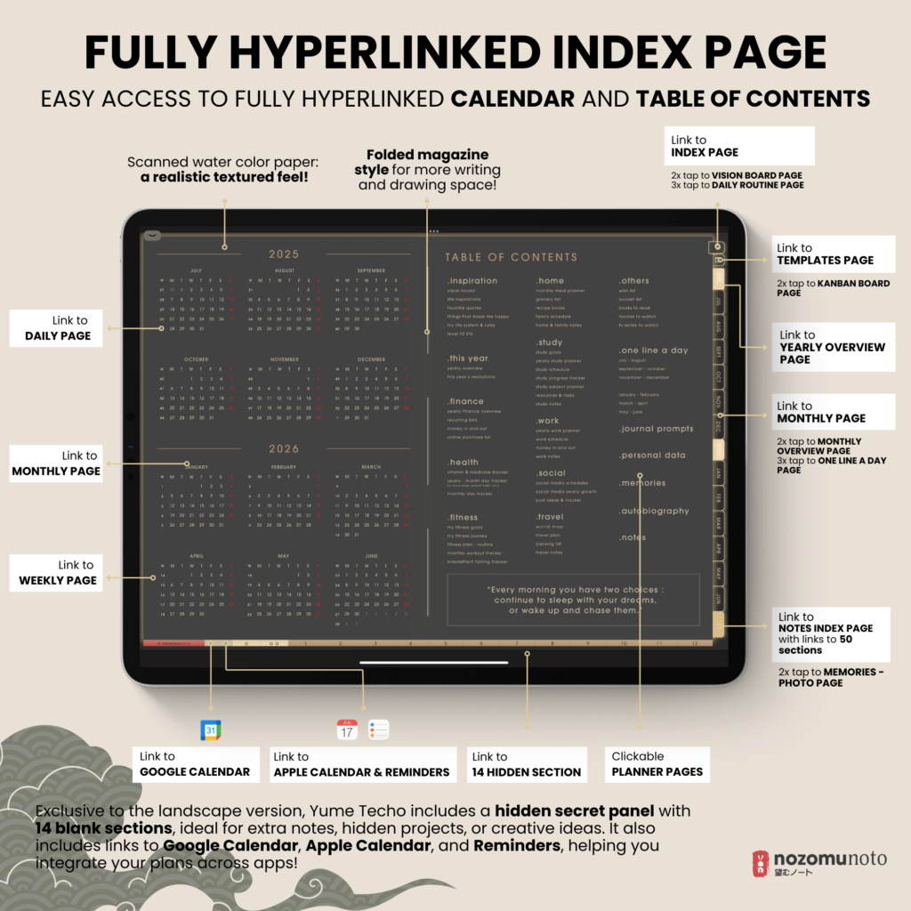 Dated Academic 2025 2026 Digital Planner Yume Techo NozomuNoto Notebook Daily Weekly Monthly Calendar Japanese Multipurpose Minimalist ADHD Bullet Journal Hyperlinked PDF Goodnotes Notability Landscape Android iPad Student Noteshelf Samsung Hobonichi Noteful Penly Kilonotes Collanote Zoomnotes