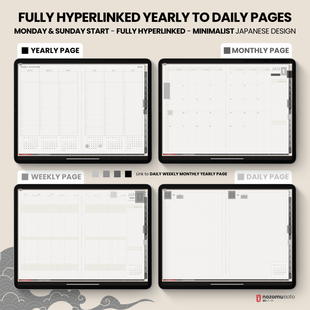 Dated Academic 2025 2026 Digital Planner Yume Techo NozomuNoto Notebook Daily Weekly Monthly Calendar Japanese Multipurpose Minimalist ADHD Bullet Journal Hyperlinked PDF Goodnotes Notability Landscape Android iPad Student Noteshelf Samsung Hobonichi Noteful Penly Kilonotes Collanote Zoomnotes