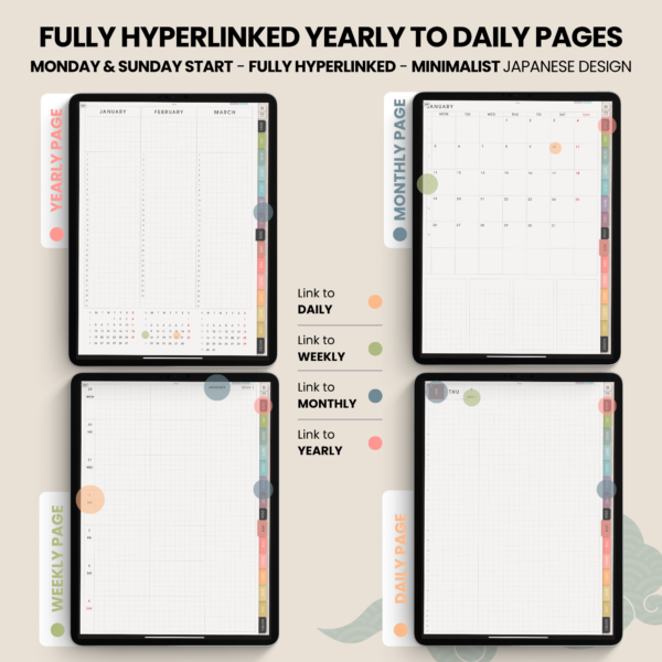 Dated Academic 2025 2026 Digital Planner Yume Techo NozomuNoto Notebook Daily Weekly Monthly Calendar Japanese Multipurpose Minimalist ADHD Bullet Journal Hyperlinked PDF Goodnotes Notability Portrait Android iPad Student Noteshelf Samsung Notes Hobonichi Noteful Penly Kilonotes Collanote Zoomnotes Samsung Notes Xodo