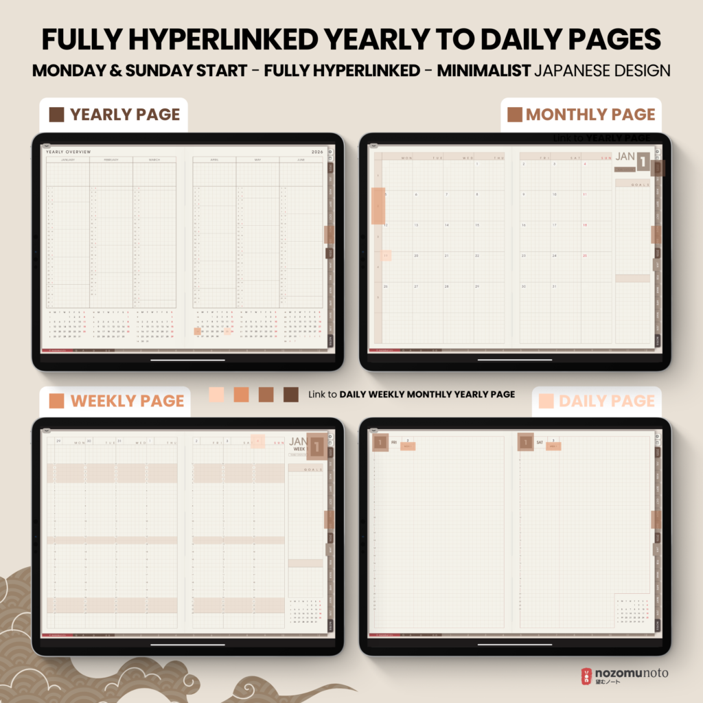 Dated Academic 2025 2026 Digital Planner Yume Techo NozomuNoto Notebook Daily Weekly Monthly Calendar Japanese Multipurpose Minimalist ADHD Bullet Journal Hyperlinked PDF Goodnotes Notability Landscape Android iPad Student Noteshelf Samsung Hobonichi Noteful Penly Kilonotes Collanote Zoomnotes
