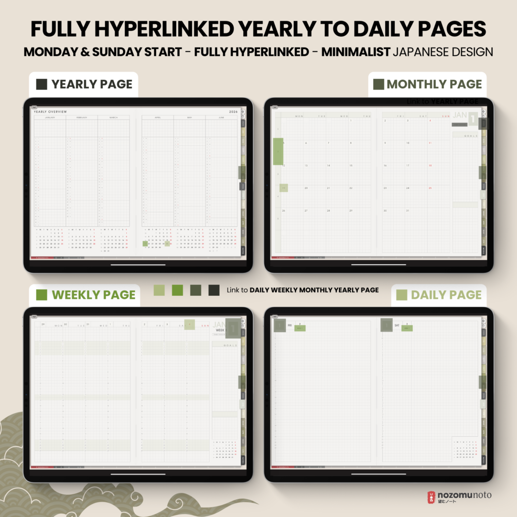 Dated Academic 2025 2026 Digital Planner Yume Techo NozomuNoto Notebook Daily Weekly Monthly Calendar Japanese Multipurpose Minimalist ADHD Bullet Journal Hyperlinked PDF Goodnotes Notability Landscape Android iPad Student Noteshelf Samsung Hobonichi Noteful Penly Kilonotes Collanote Zoomnotes