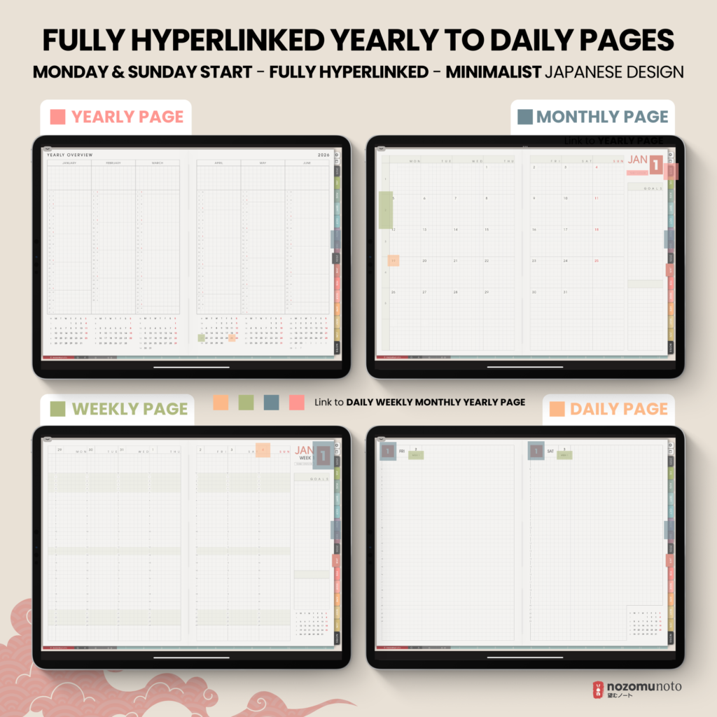 Dated Academic 2025 2026 Digital Planner Yume Techo NozomuNoto Notebook Daily Weekly Monthly Calendar Japanese Multipurpose Minimalist ADHD Bullet Journal Hyperlinked PDF Goodnotes Notability Landscape Android iPad Student Noteshelf Samsung Hobonichi Noteful Penly Kilonotes Collanote Zoomnotes