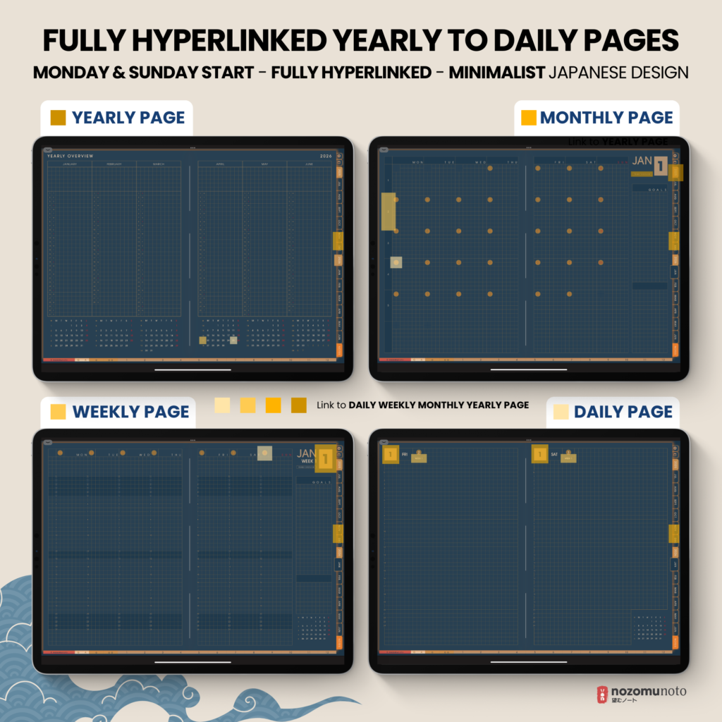 Dated Academic 2025 2026 Digital Planner Yume Techo NozomuNoto Notebook Daily Weekly Monthly Calendar Japanese Multipurpose Minimalist ADHD Bullet Journal Hyperlinked PDF Goodnotes Notability Landscape Android iPad Student Noteshelf Samsung Hobonichi Noteful Penly Kilonotes Collanote Zoomnotes