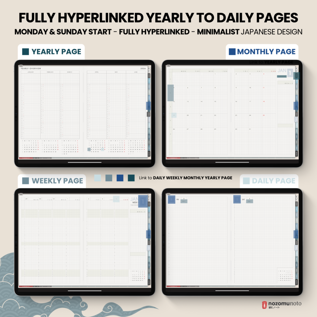 Dated Academic 2025 2026 Digital Planner Yume Techo NozomuNoto Notebook Daily Weekly Monthly Calendar Japanese Multipurpose Minimalist ADHD Bullet Journal Hyperlinked PDF Goodnotes Notability Landscape Android iPad Student Noteshelf Samsung Hobonichi Noteful Penly Kilonotes Collanote Zoomnotes