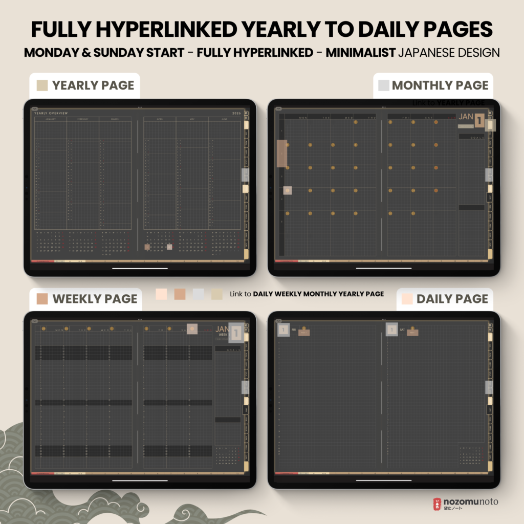 Dated Academic 2025 2026 Digital Planner Yume Techo NozomuNoto Notebook Daily Weekly Monthly Calendar Japanese Multipurpose Minimalist ADHD Bullet Journal Hyperlinked PDF Goodnotes Notability Landscape Android iPad Student Noteshelf Samsung Hobonichi Noteful Penly Kilonotes Collanote Zoomnotes