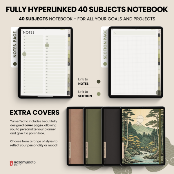 Dated Academic 2025 2026 Digital Planner Yume Techo NozomuNoto Notebook Daily Weekly Monthly Calendar Japanese Multipurpose Minimalist ADHD Bullet Journal Hyperlinked PDF Goodnotes Notability Portrait Android iPad Student Noteshelf Samsung Notes Hobonichi Noteful Penly Kilonotes Collanote Zoomnotes Samsung Notes Xodo