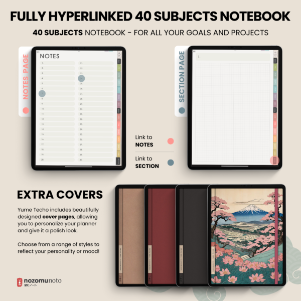 Dated Academic 2025 2026 Digital Planner Yume Techo NozomuNoto Notebook Daily Weekly Monthly Calendar Japanese Multipurpose Minimalist ADHD Bullet Journal Hyperlinked PDF Goodnotes Notability Portrait Android iPad Student Noteshelf Samsung Notes Hobonichi Noteful Penly Kilonotes Collanote Zoomnotes Samsung Notes Xodo