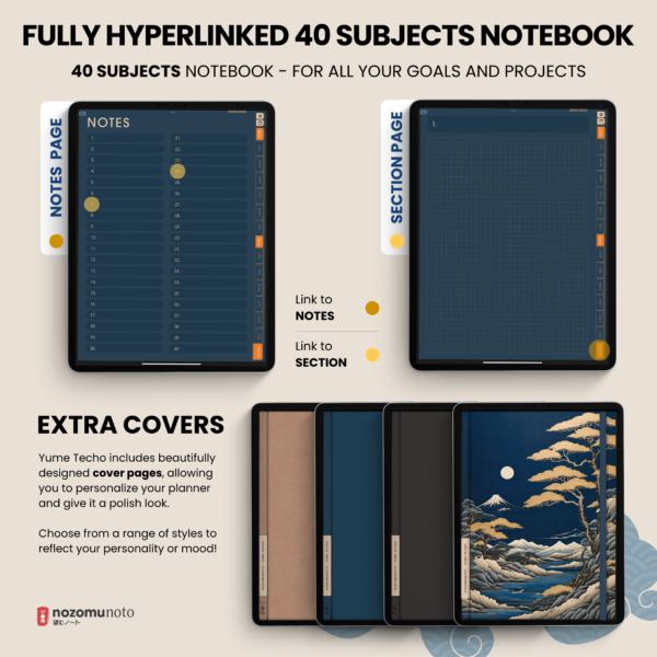 Dated Academic 2025 2026 Digital Planner Yume Techo NozomuNoto Notebook Daily Weekly Monthly Calendar Japanese Multipurpose Minimalist ADHD Bullet Journal Hyperlinked PDF Goodnotes Notability Portrait Android iPad Student Noteshelf Samsung Notes Hobonichi Noteful Penly Kilonotes Collanote Zoomnotes Samsung Notes Xodo