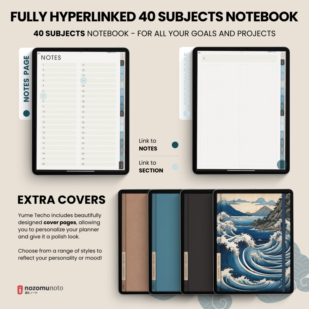 Dated Academic 2025 2026 Digital Planner Yume Techo NozomuNoto Notebook Daily Weekly Monthly Calendar Japanese Multipurpose Minimalist ADHD Bullet Journal Hyperlinked PDF Goodnotes Notability Portrait Android iPad Student Noteshelf Samsung Notes Hobonichi Noteful Penly Kilonotes Collanote Zoomnotes Samsung Notes Xodo