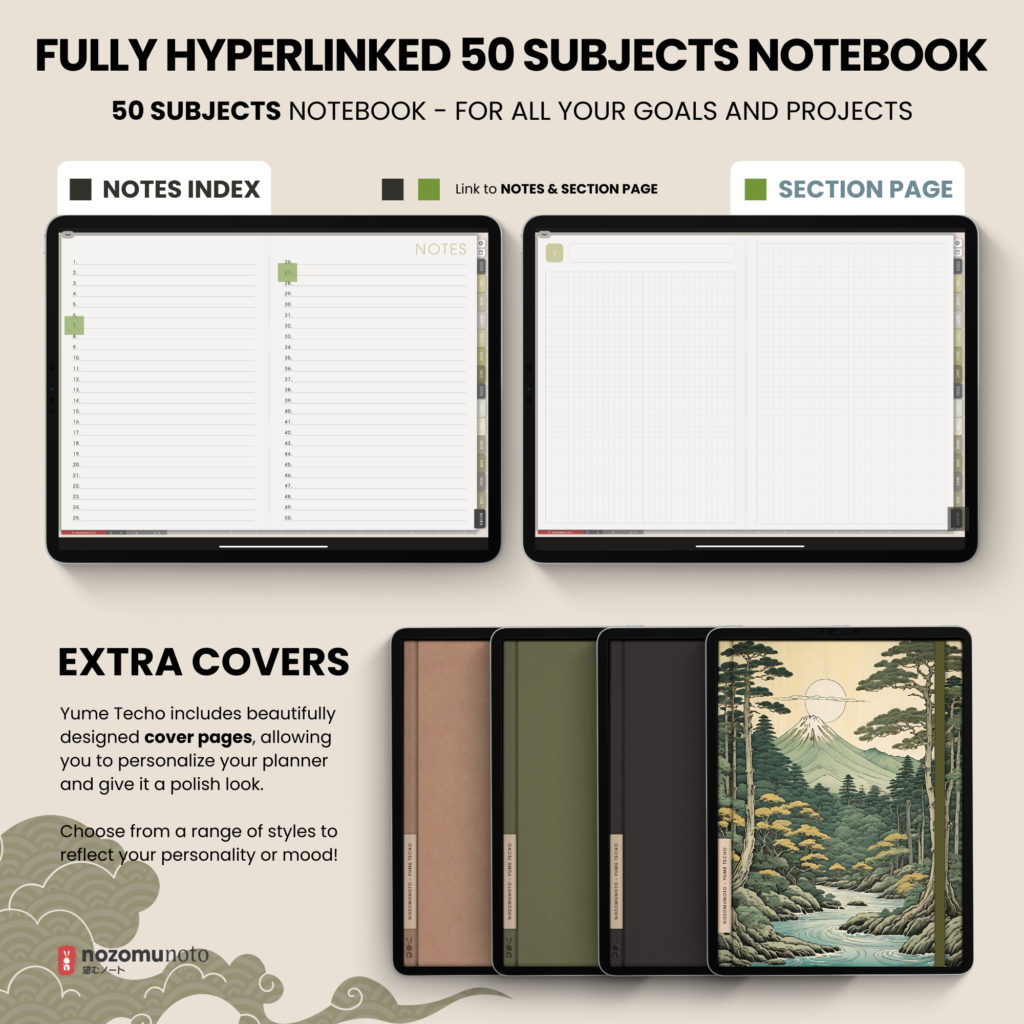 Dated Academic 2025 2026 Digital Planner Yume Techo NozomuNoto Notebook Daily Weekly Monthly Calendar Japanese Multipurpose Minimalist ADHD Bullet Journal Hyperlinked PDF Goodnotes Notability Landscape Android iPad Student Noteshelf Samsung Hobonichi Noteful Penly Kilonotes Collanote Zoomnotes