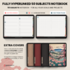 Dated Academic 2025 2026 Digital Planner Yume Techo NozomuNoto Notebook Daily Weekly Monthly Calendar Japanese Multipurpose Minimalist ADHD Bullet Journal Hyperlinked PDF Goodnotes Notability Landscape Android iPad Student Noteshelf Samsung Hobonichi Noteful Penly Kilonotes Collanote Zoomnotes