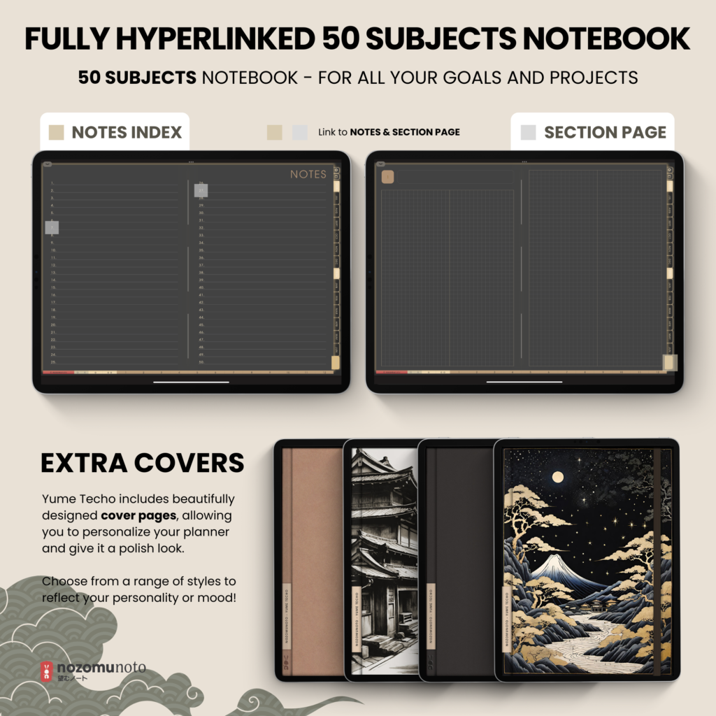 Dated Academic 2025 2026 Digital Planner Yume Techo NozomuNoto Notebook Daily Weekly Monthly Calendar Japanese Multipurpose Minimalist ADHD Bullet Journal Hyperlinked PDF Goodnotes Notability Landscape Android iPad Student Noteshelf Samsung Hobonichi Noteful Penly Kilonotes Collanote Zoomnotes
