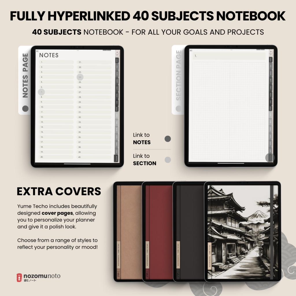 Dated Academic 2025 2026 Digital Planner Yume Techo NozomuNoto Notebook Daily Weekly Monthly Calendar Japanese Multipurpose Minimalist ADHD Bullet Journal Hyperlinked PDF Goodnotes Notability Portrait Android iPad Student Noteshelf Samsung Notes Hobonichi Noteful Penly Kilonotes Collanote Zoomnotes Samsung Notes Xodo