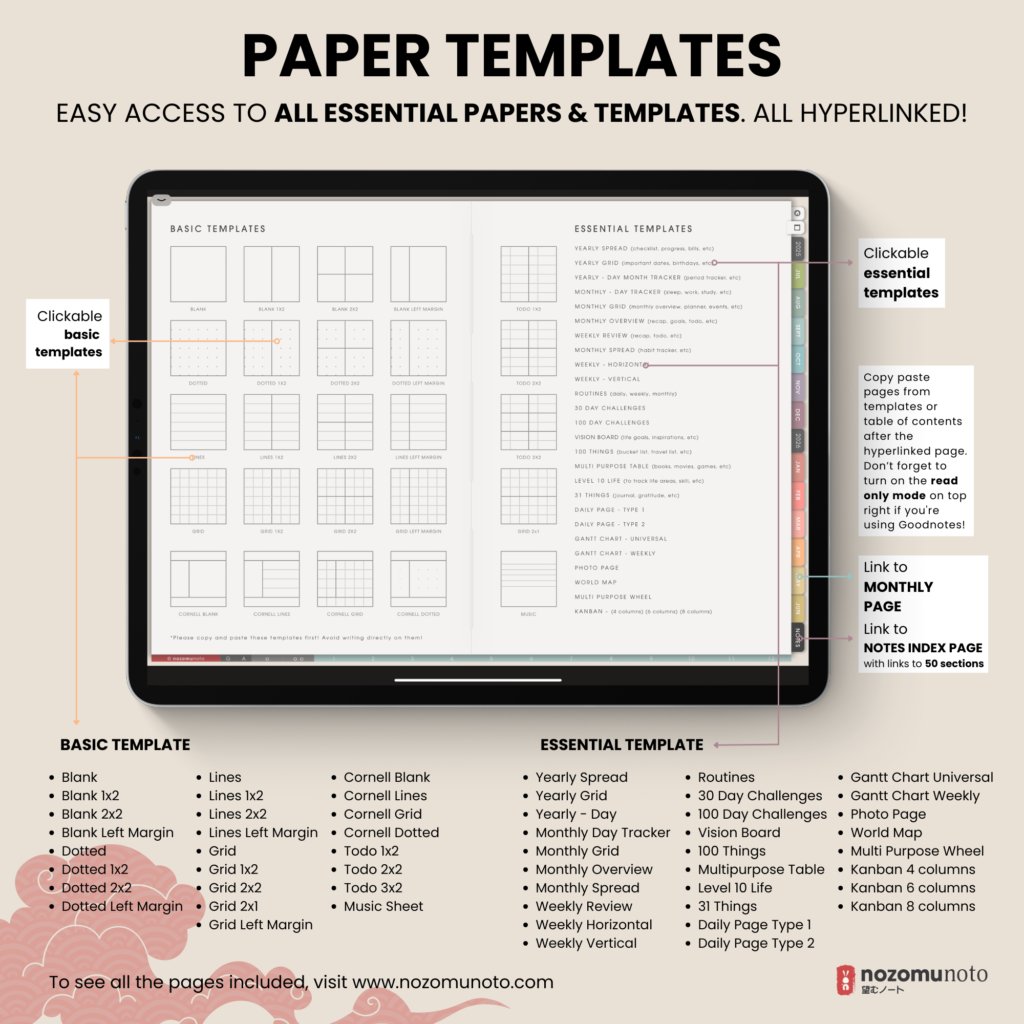 Dated Academic 2025 2026 Digital Planner Yume Techo NozomuNoto Notebook Daily Weekly Monthly Calendar Japanese Multipurpose Minimalist ADHD Bullet Journal Hyperlinked PDF Goodnotes Notability Landscape Android iPad Student Noteshelf Samsung Hobonichi Noteful Penly Kilonotes Collanote Zoomnotes