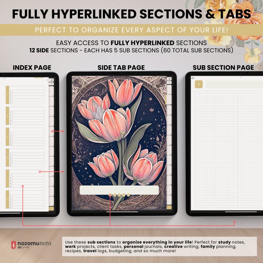 Digital Notebook V2 Yume Noto NozomuNoto Japanese Multipurpose Minimalist ADHD Bullet Journal Hyperlinked PDF Goodnotes Notability Android Tablet iPad Student Study Teacher Work Home Bible Travel Cornell Grid Lines Dotted Template Noteshelf Noteful Penly Kilonotes Collanote Zoomnotes Samsung Notes Xodo