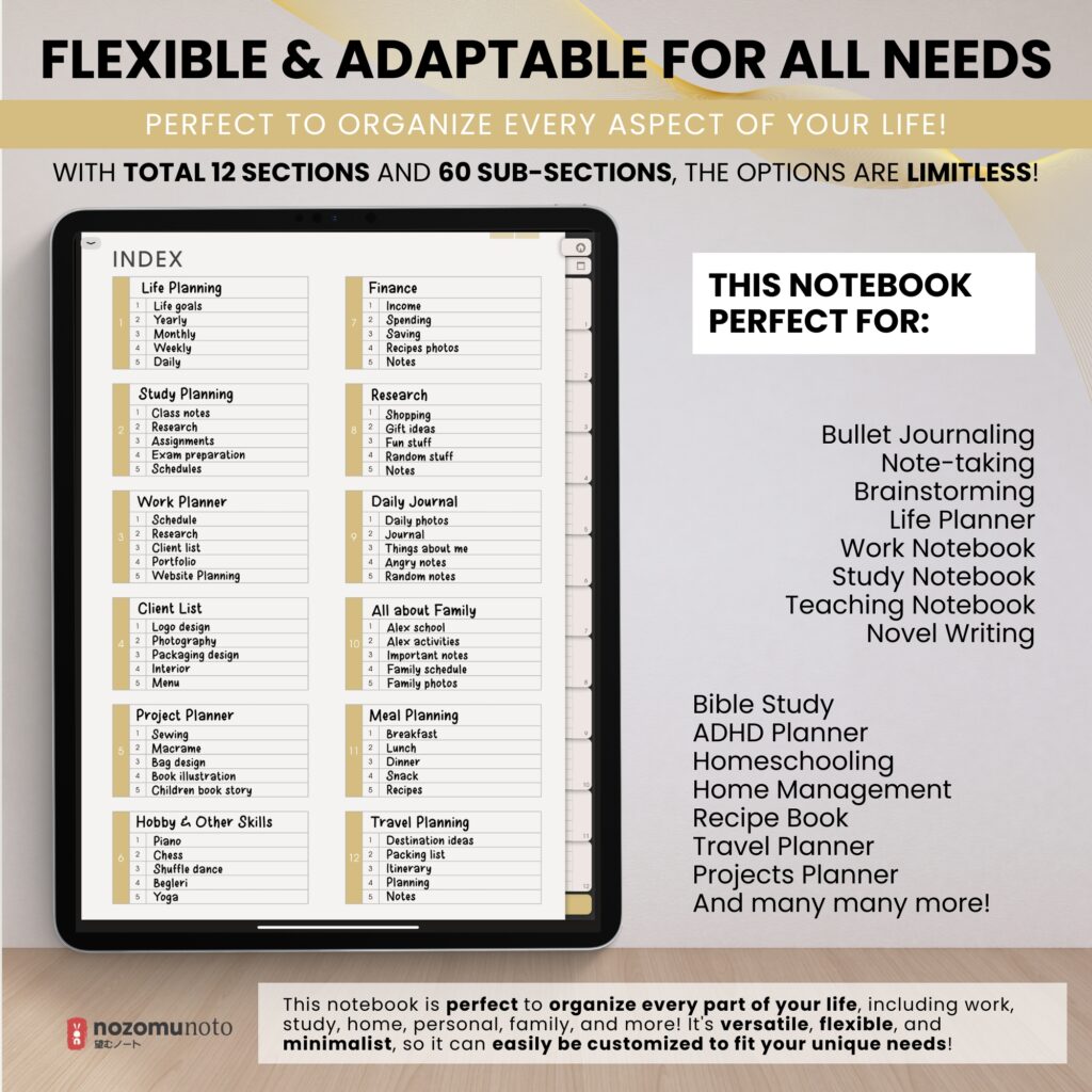 Digital Notebook V2 Yume Noto NozomuNoto Japanese Multipurpose Minimalist ADHD Bullet Journal Hyperlinked PDF Goodnotes Notability Android Tablet iPad Student Study Teacher Work Home Bible Travel Cornell Grid Lines Dotted Template Noteshelf Noteful Penly Kilonotes Collanote Zoomnotes Samsung Notes Xodo