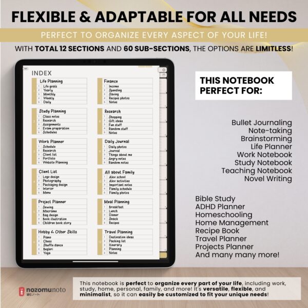 5 Index Dummy Digital Notebook V2 Yume Noto NozomuNoto Japanese Multipurpose Minimalist ADHD Bullet Journal Hyperlinked PDF Goodnotes Notability Android Tablet iPad Student Study Teacher Work Home Bible Travel Cornell Grid Lines Dotted Template Noteshelf Noteful Penly Kilonotes Collanote Zoomnotes Samsung Notes Xodo