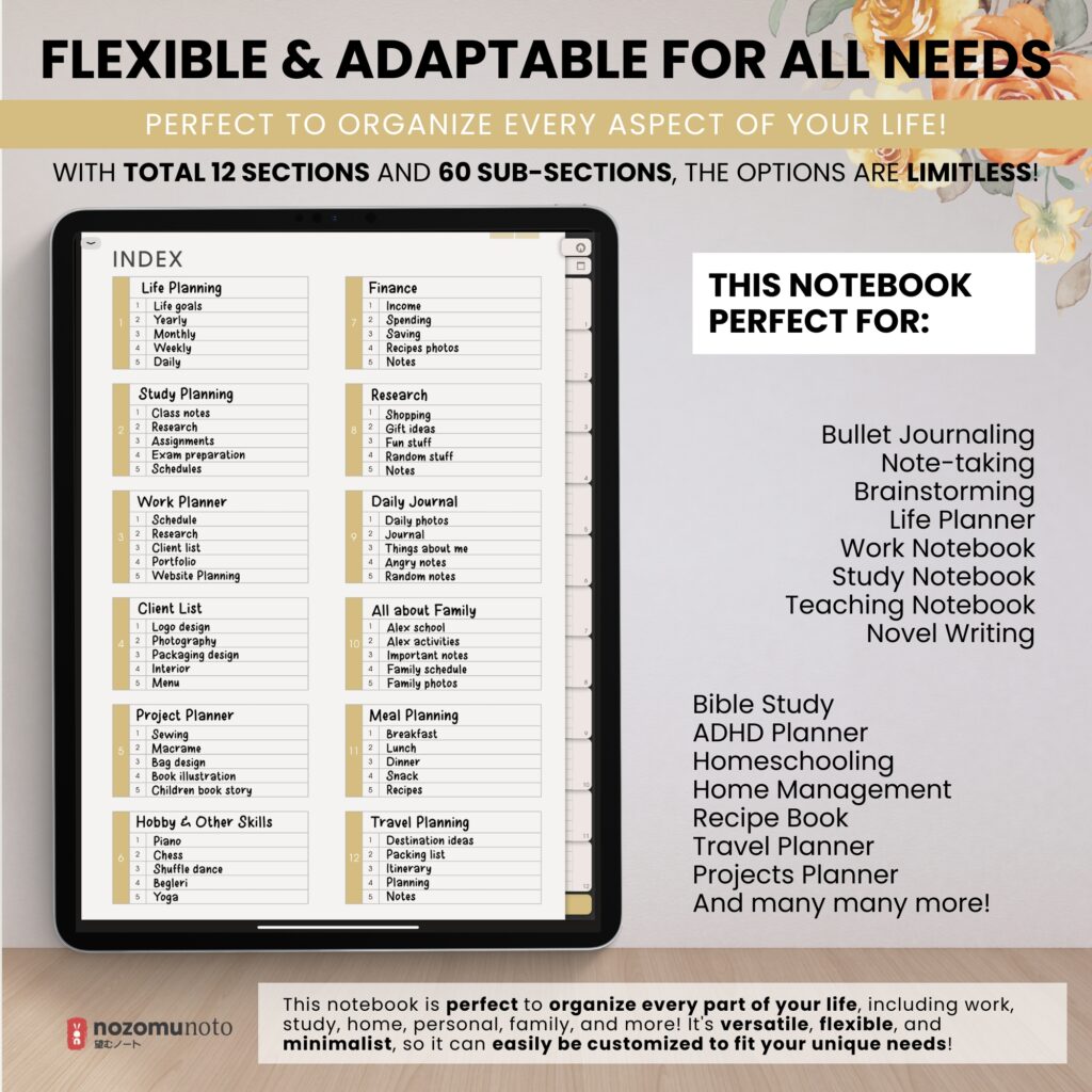 Digital Notebook V2 Yume Noto NozomuNoto Japanese Multipurpose Minimalist ADHD Bullet Journal Hyperlinked PDF Goodnotes Notability Android Tablet iPad Student Study Teacher Work Home Bible Travel Cornell Grid Lines Dotted Template Noteshelf Noteful Penly Kilonotes Collanote Zoomnotes Samsung Notes Xodo