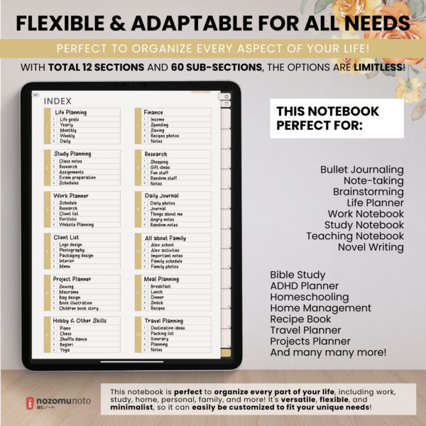 Digital Notebook V2 Yume Noto NozomuNoto Japanese Multipurpose Minimalist ADHD Bullet Journal Hyperlinked PDF Goodnotes Notability Android Tablet iPad Student Study Teacher Work Home Bible Travel Cornell Grid Lines Dotted Template Noteshelf Noteful Penly Kilonotes Collanote Zoomnotes Samsung Notes Xodo