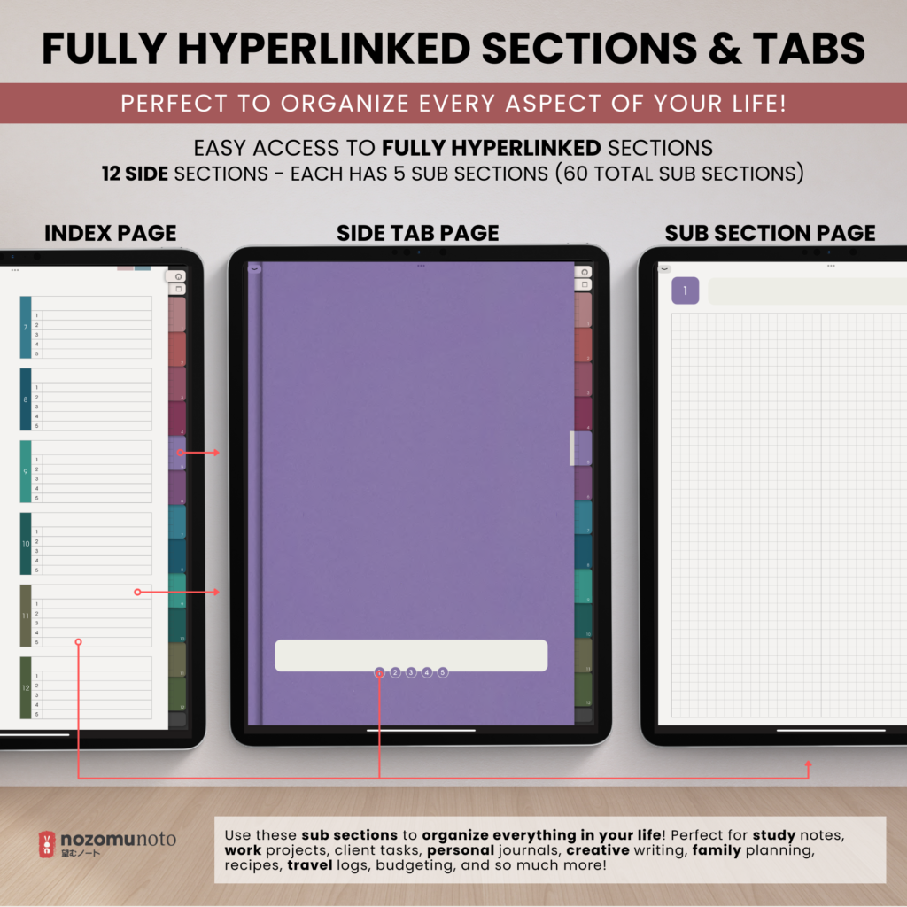 Digital Notebook V2 Yume Noto NozomuNoto Japanese Multipurpose Minimalist ADHD Bullet Journal Hyperlinked PDF Goodnotes Notability Android Tablet iPad Student Study Teacher Work Home Bible Travel Cornell Grid Lines Dotted Template Noteshelf Noteful Penly Kilonotes Collanote Zoomnotes Samsung Notes Xodo