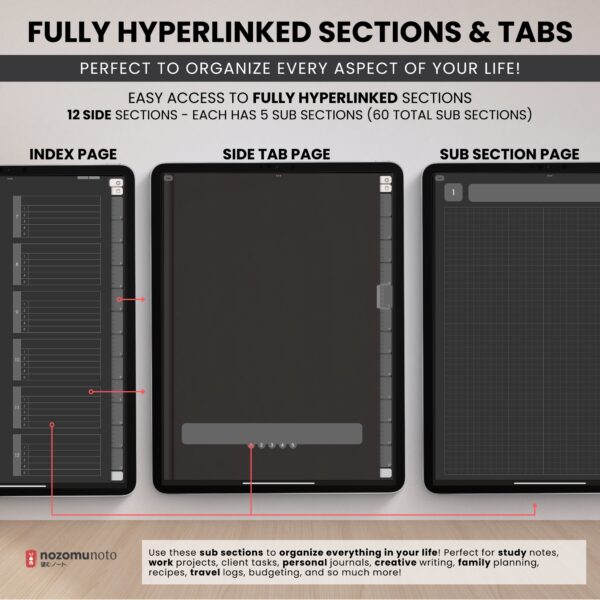 Digital Notebook V2 Yume Noto NozomuNoto Japanese Multipurpose Minimalist ADHD Bullet Journal Hyperlinked PDF Goodnotes Notability Android Tablet iPad Student Study Teacher Work Home Bible Travel Cornell Grid Lines Dotted Template Noteshelf Noteful Penly Kilonotes Collanote Zoomnotes Samsung Notes Xodo