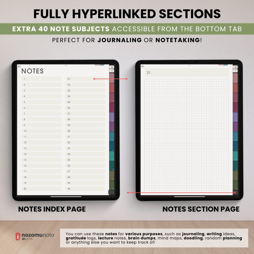 Digital Notebook V2 Yume Noto NozomuNoto Japanese Multipurpose Minimalist ADHD Bullet Journal Hyperlinked PDF Goodnotes Notability Android Tablet iPad Student Study Teacher Work Home Bible Travel Cornell Grid Lines Dotted Template Noteshelf Noteful Penly Kilonotes Collanote Zoomnotes Samsung Notes Xodo