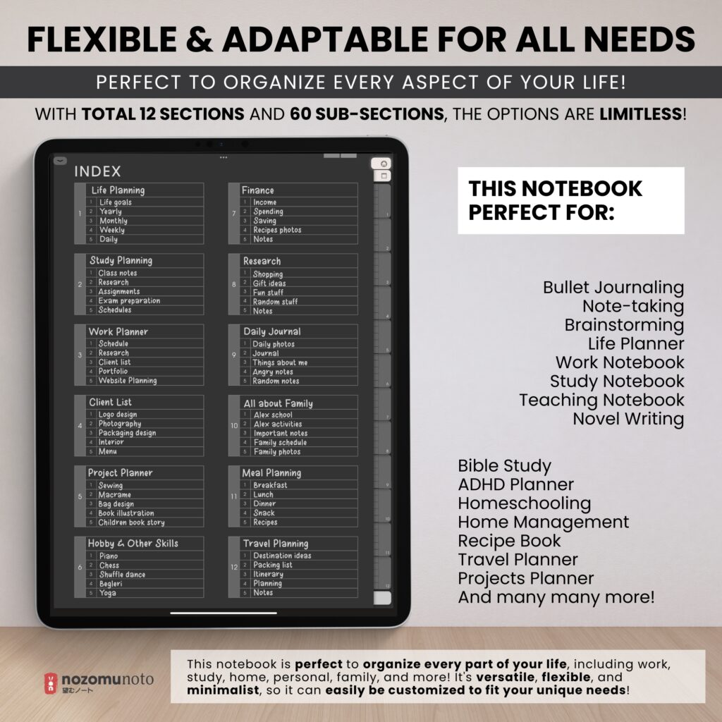 Digital Notebook V2 Yume Noto NozomuNoto Japanese Multipurpose Minimalist ADHD Bullet Journal Hyperlinked PDF Goodnotes Notability Android Tablet iPad Student Study Teacher Work Home Bible Travel Cornell Grid Lines Dotted Template Noteshelf Noteful Penly Kilonotes Collanote Zoomnotes Samsung Notes Xodo