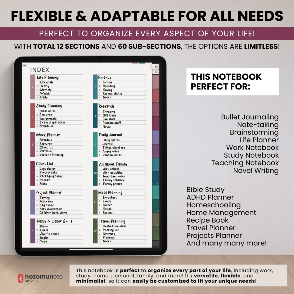 Digital Notebook V2 Yume Noto NozomuNoto Japanese Multipurpose Minimalist ADHD Bullet Journal Hyperlinked PDF Goodnotes Notability Android Tablet iPad Student Study Teacher Work Home Bible Travel Cornell Grid Lines Dotted Template Noteshelf Noteful Penly Kilonotes Collanote Zoomnotes Samsung Notes Xodo