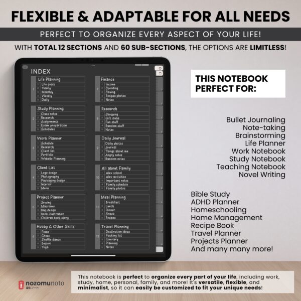 Digital Notebook V2 Yume Noto NozomuNoto Japanese Multipurpose Minimalist ADHD Bullet Journal Hyperlinked PDF Goodnotes Notability Android Tablet iPad Student Study Teacher Work Home Bible Travel Cornell Grid Lines Dotted Template Noteshelf Noteful Penly Kilonotes Collanote Zoomnotes Samsung Notes Xodo