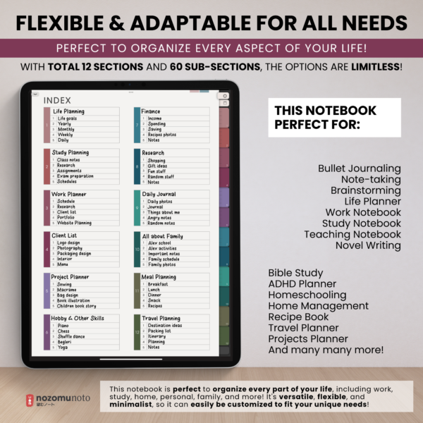 Digital Notebook V2 Yume Noto NozomuNoto Japanese Multipurpose Minimalist ADHD Bullet Journal Hyperlinked PDF Goodnotes Notability Android Tablet iPad Student Study Teacher Work Home Bible Travel Cornell Grid Lines Dotted Template Noteshelf Noteful Penly Kilonotes Collanote Zoomnotes Samsung Notes Xodo