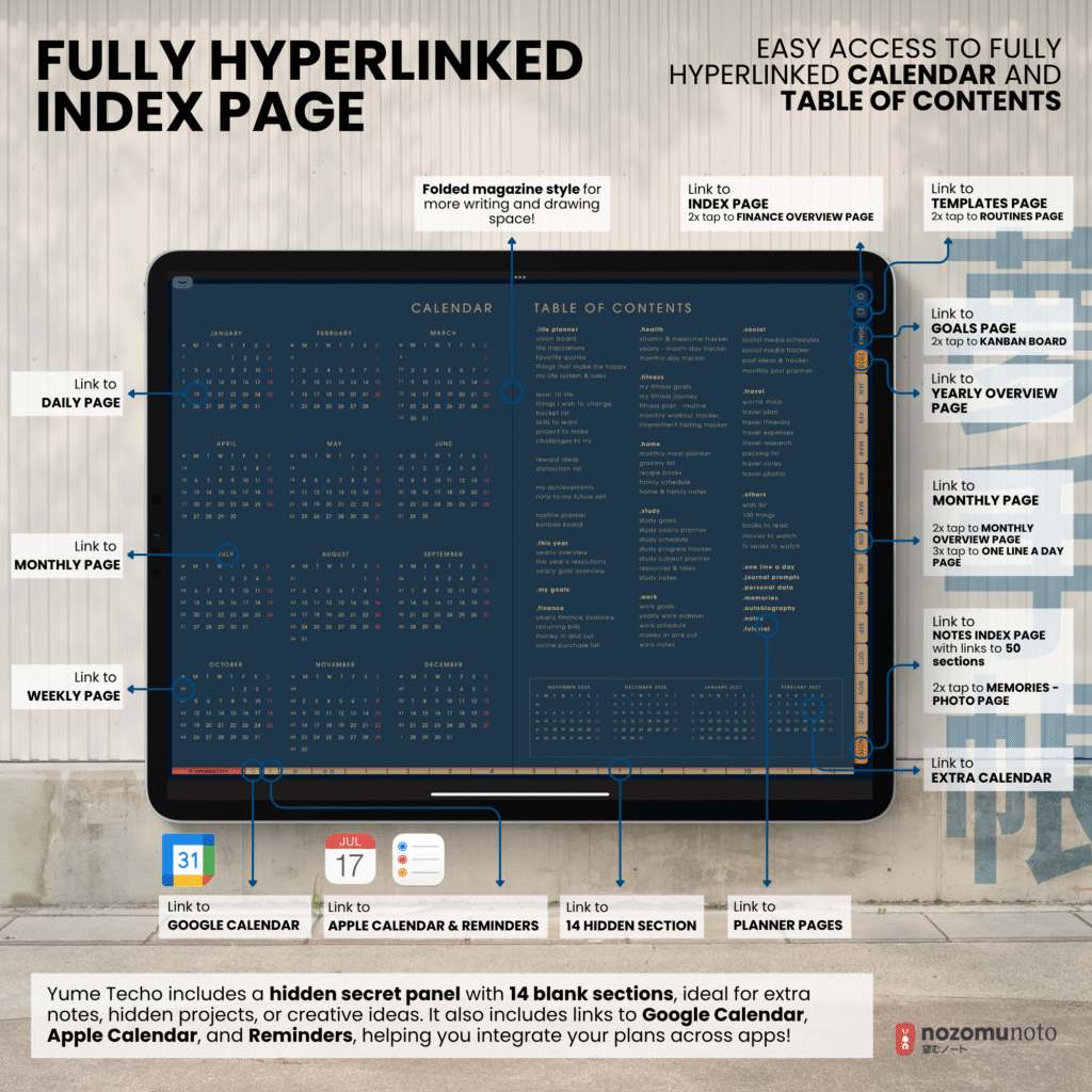 2026 Digital Planner Yume Techo NozomuNoto Notebook Daily Weekly Monthly Calendar Japanese Multipurpose Minimalist ADHD Bullet Journal Hyperlinked PDF Goodnotes Notability Landscape Android iPad Student Study Noteshelf Samsung Notes Hobonichi Noteful Penly Kilonotes Collanote Zoomnotes