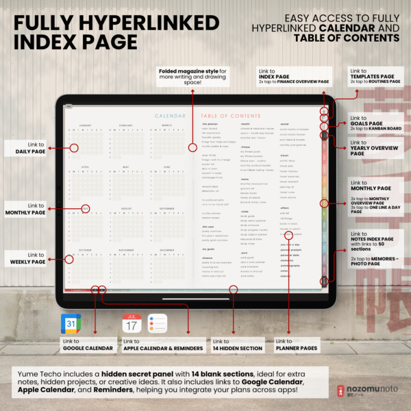 2. Index Undated Digital Planner Yume Techo NozomuNoto Notebook Daily Weekly Monthly Calendar Japanese Multipurpose Minimalist ADHD Bullet Journal Hyperlinked PDF Goodnotes Notability Landscape Android iPad Student Study Noteshelf Samsung Notes Hobonichi Noteful Penly Kilonotes Collanote Zoomnotes