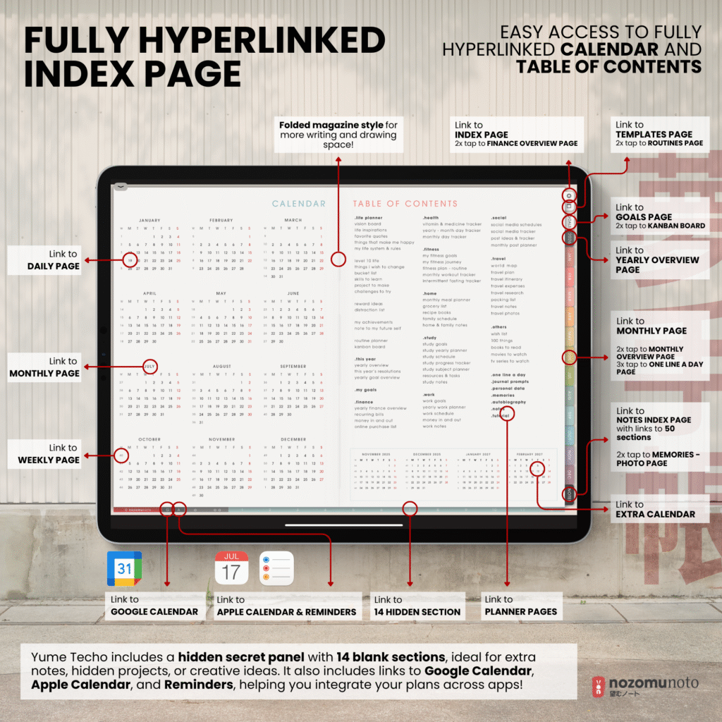 2026 Digital Planner Yume Techo NozomuNoto Notebook Daily Weekly Monthly Calendar Japanese Multipurpose Minimalist ADHD Bullet Journal Hyperlinked PDF Goodnotes Notability Landscape Android iPad Student Study Noteshelf Samsung Notes Hobonichi Noteful Penly Kilonotes Collanote Zoomnotes