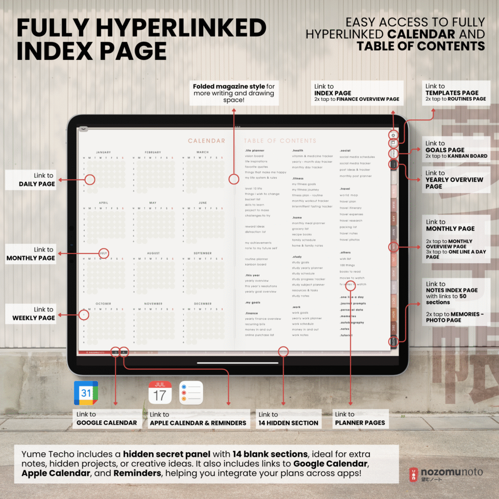 Undated Digital Planner Yume Techo NozomuNoto Notebook Daily Weekly Monthly Calendar Japanese Multipurpose Minimalist ADHD Bullet Journal Hyperlinked PDF Goodnotes Notability Landscape Android iPad Student Study Noteshelf Samsung Notes Hobonichi Noteful Penly Kilonotes Collanote Zoomnotes