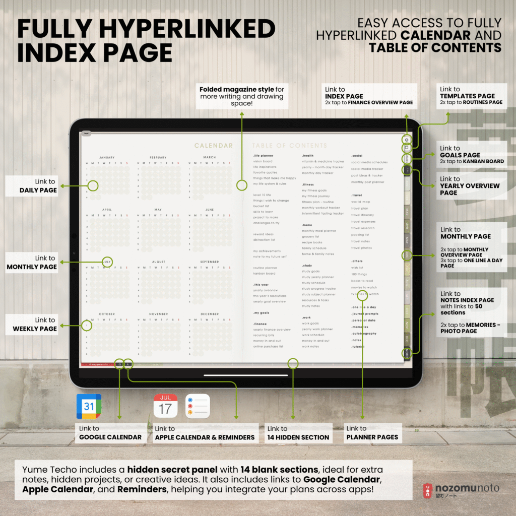 Undated Digital Planner Yume Techo NozomuNoto Notebook Daily Weekly Monthly Calendar Japanese Multipurpose Minimalist ADHD Bullet Journal Hyperlinked PDF Goodnotes Notability Landscape Android iPad Student Study Noteshelf Samsung Notes Hobonichi Noteful Penly Kilonotes Collanote Zoomnotes