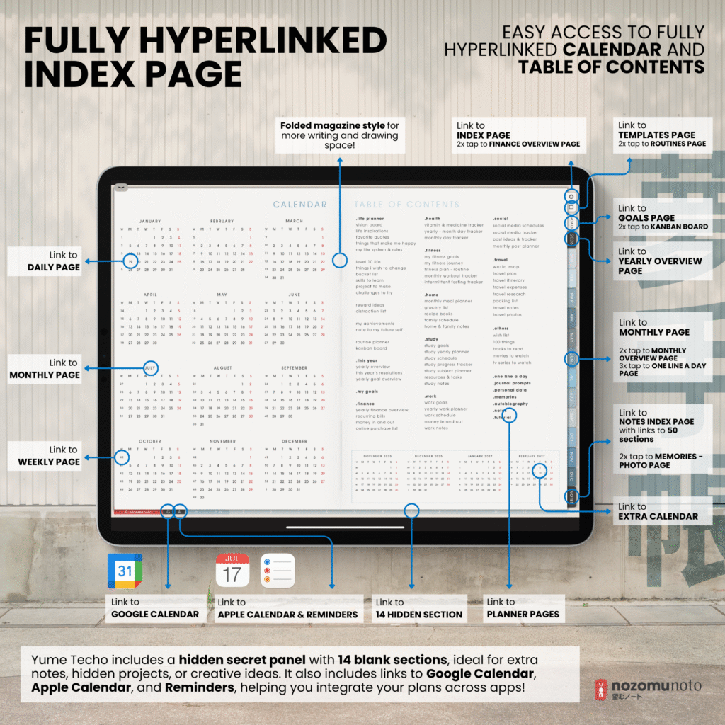 2026 Digital Planner Yume Techo NozomuNoto Notebook Daily Weekly Monthly Calendar Japanese Multipurpose Minimalist ADHD Bullet Journal Hyperlinked PDF Goodnotes Notability Landscape Android iPad Student Study Noteshelf Samsung Notes Hobonichi Noteful Penly Kilonotes Collanote Zoomnotes