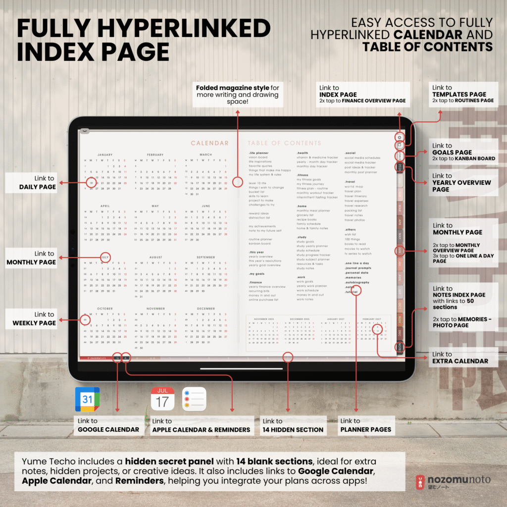 2026 Digital Planner Yume Techo NozomuNoto Notebook Daily Weekly Monthly Calendar Japanese Multipurpose Minimalist ADHD Bullet Journal Hyperlinked PDF Goodnotes Notability Landscape Android iPad Student Study Noteshelf Samsung Notes Hobonichi Noteful Penly Kilonotes Collanote Zoomnotes