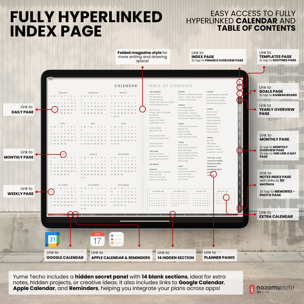 2026 Digital Planner Yume Techo NozomuNoto Notebook Daily Weekly Monthly Calendar Japanese Multipurpose Minimalist ADHD Bullet Journal Hyperlinked PDF Goodnotes Notability Landscape Android iPad Student Study Noteshelf Samsung Notes Hobonichi Noteful Penly Kilonotes Collanote Zoomnotes