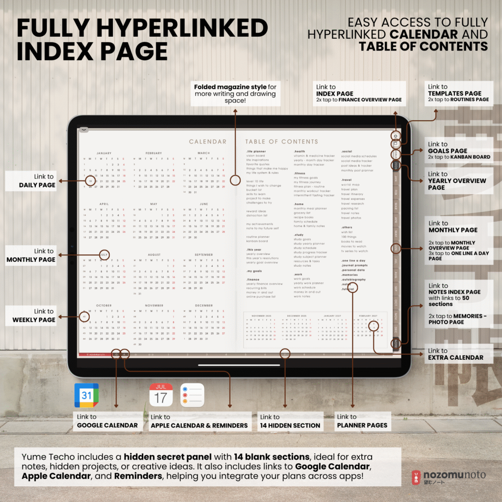 2026 Digital Planner Yume Techo NozomuNoto Notebook Daily Weekly Monthly Calendar Japanese Multipurpose Minimalist ADHD Bullet Journal Hyperlinked PDF Goodnotes Notability Landscape Android iPad Student Study Noteshelf Samsung Notes Hobonichi Noteful Penly Kilonotes Collanote Zoomnotes