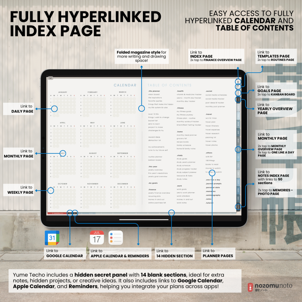 Undated Digital Planner Yume Techo NozomuNoto Notebook Daily Weekly Monthly Calendar Japanese Multipurpose Minimalist ADHD Bullet Journal Hyperlinked PDF Goodnotes Notability Landscape Android iPad Student Study Noteshelf Samsung Notes Hobonichi Noteful Penly Kilonotes Collanote Zoomnotes