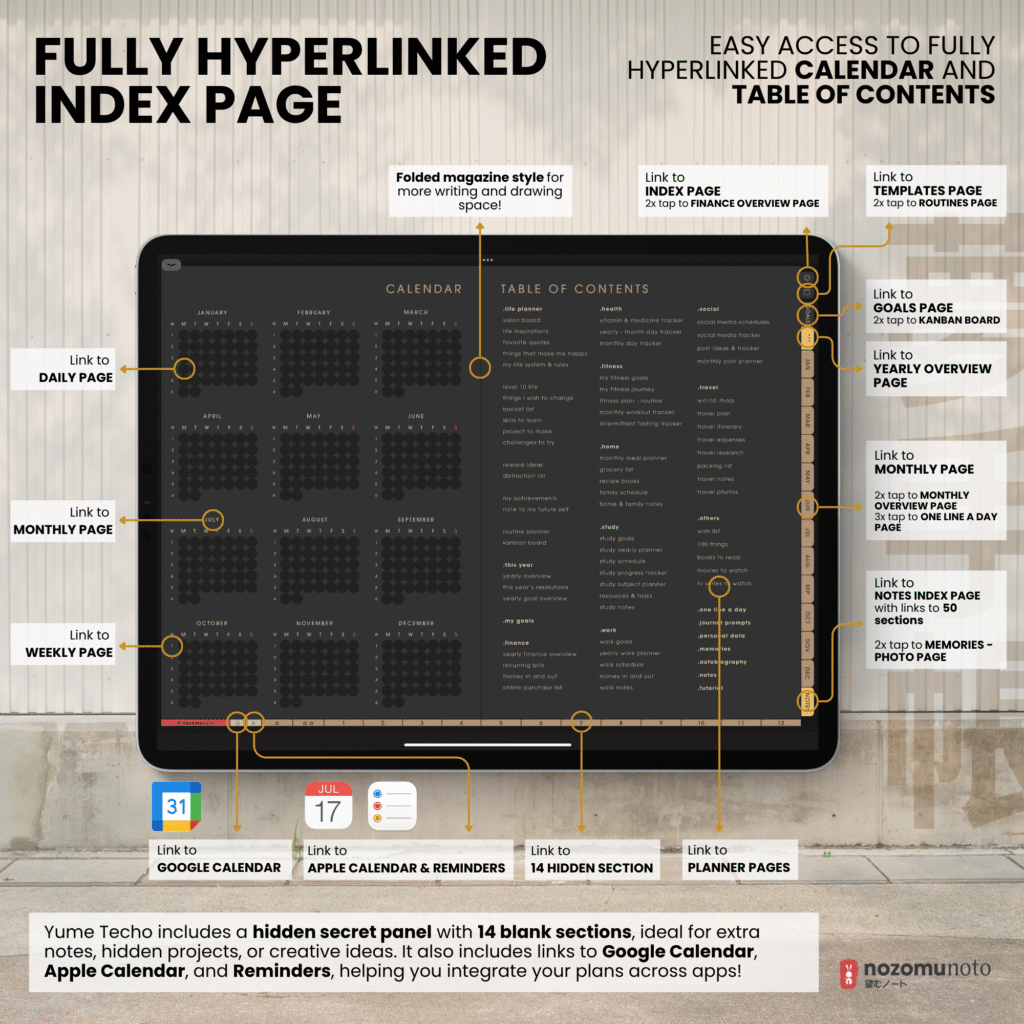 Undated Digital Planner Yume Techo NozomuNoto Notebook Daily Weekly Monthly Calendar Japanese Multipurpose Minimalist ADHD Bullet Journal Hyperlinked PDF Goodnotes Notability Landscape Android iPad Student Study Noteshelf Samsung Notes Hobonichi Noteful Penly Kilonotes Collanote Zoomnotes