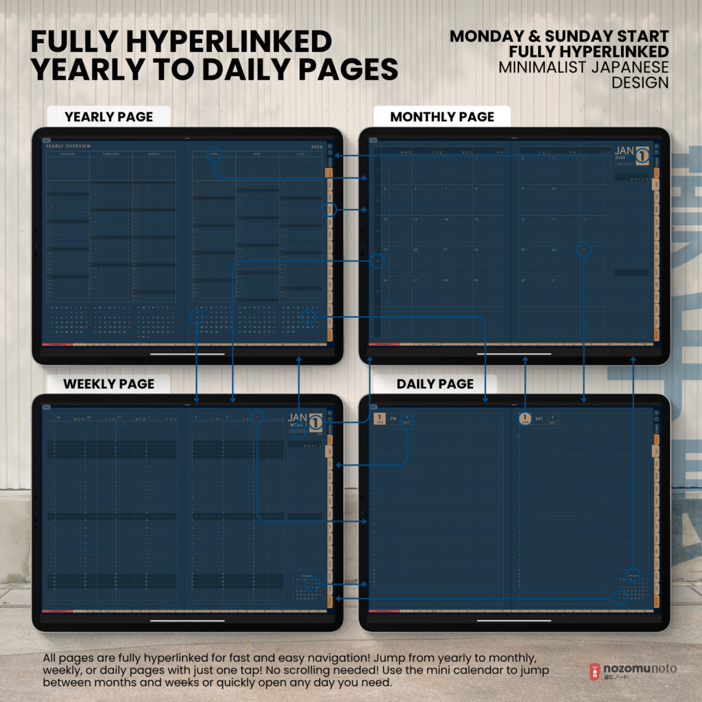 2026 Digital Planner Yume Techo NozomuNoto Notebook Daily Weekly Monthly Calendar Japanese Multipurpose Minimalist ADHD Bullet Journal Hyperlinked PDF Goodnotes Notability Landscape Android iPad Student Study Noteshelf Samsung Notes Hobonichi Noteful Penly Kilonotes Collanote Zoomnotes