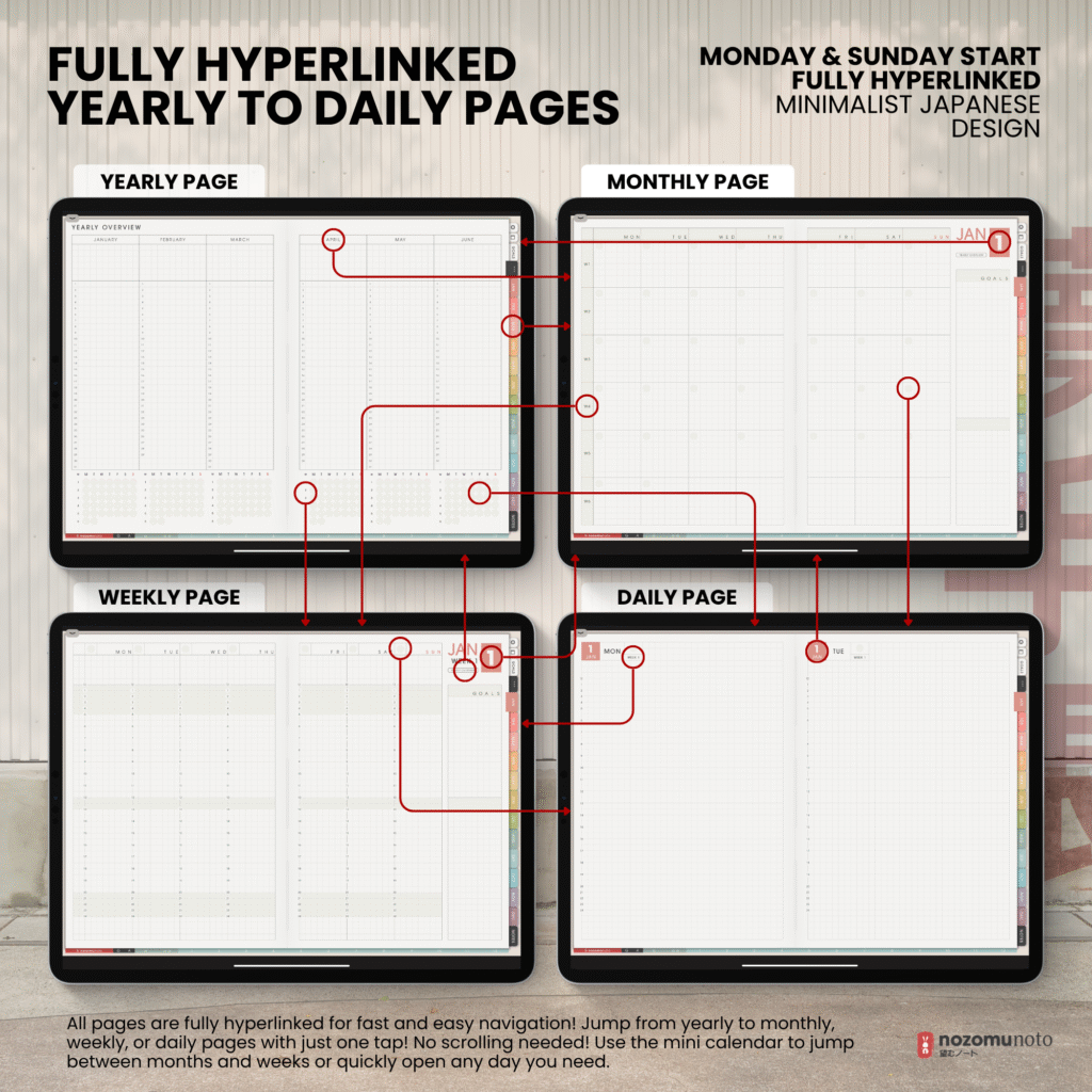 Undated Digital Planner Yume Techo NozomuNoto Notebook Daily Weekly Monthly Calendar Japanese Multipurpose Minimalist ADHD Bullet Journal Hyperlinked PDF Goodnotes Notability Landscape Android iPad Student Study Noteshelf Samsung Notes Hobonichi Noteful Penly Kilonotes Collanote Zoomnotes