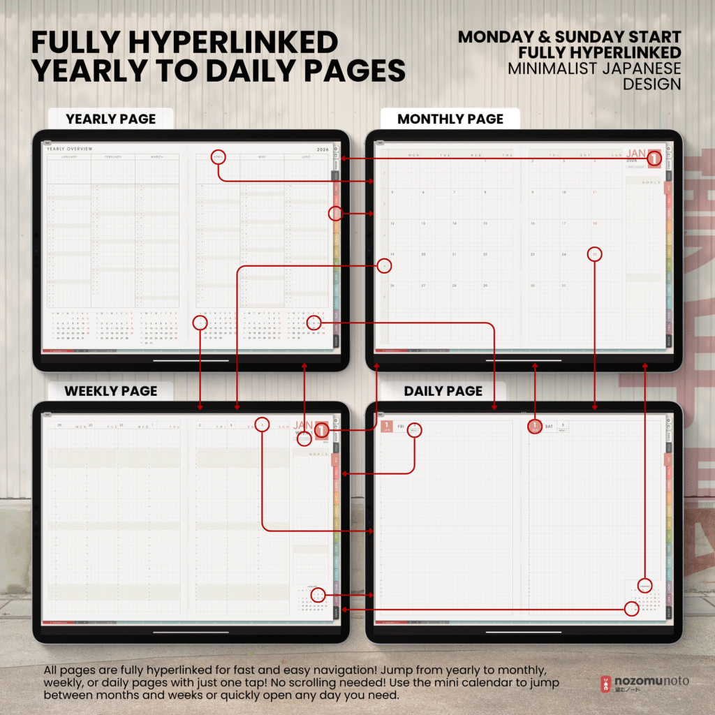 2026 Digital Planner Yume Techo NozomuNoto Notebook Daily Weekly Monthly Calendar Japanese Multipurpose Minimalist ADHD Bullet Journal Hyperlinked PDF Goodnotes Notability Landscape Android iPad Student Study Noteshelf Samsung Notes Hobonichi Noteful Penly Kilonotes Collanote Zoomnotes
