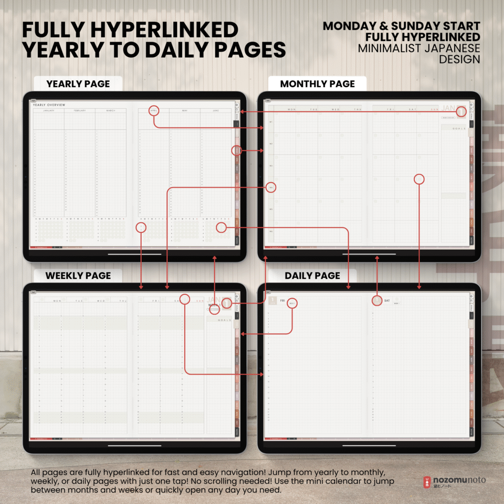 Undated Digital Planner Yume Techo NozomuNoto Notebook Daily Weekly Monthly Calendar Japanese Multipurpose Minimalist ADHD Bullet Journal Hyperlinked PDF Goodnotes Notability Landscape Android iPad Student Study Noteshelf Samsung Notes Hobonichi Noteful Penly Kilonotes Collanote Zoomnotes