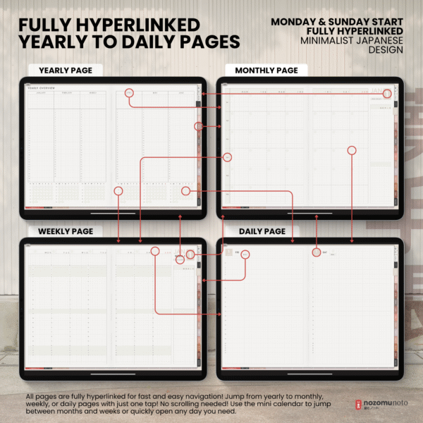 3. Hyperlinked pages Undated Digital Planner Yume Techo NozomuNoto Notebook Daily Weekly Monthly Calendar Japanese Multipurpose Minimalist ADHD Bullet Journal Hyperlinked PDF Goodnotes Notability Landscape Android iPad Student Study Noteshelf Samsung Notes Hobonichi Noteful Penly Kilonotes Collanote Zoomnotes