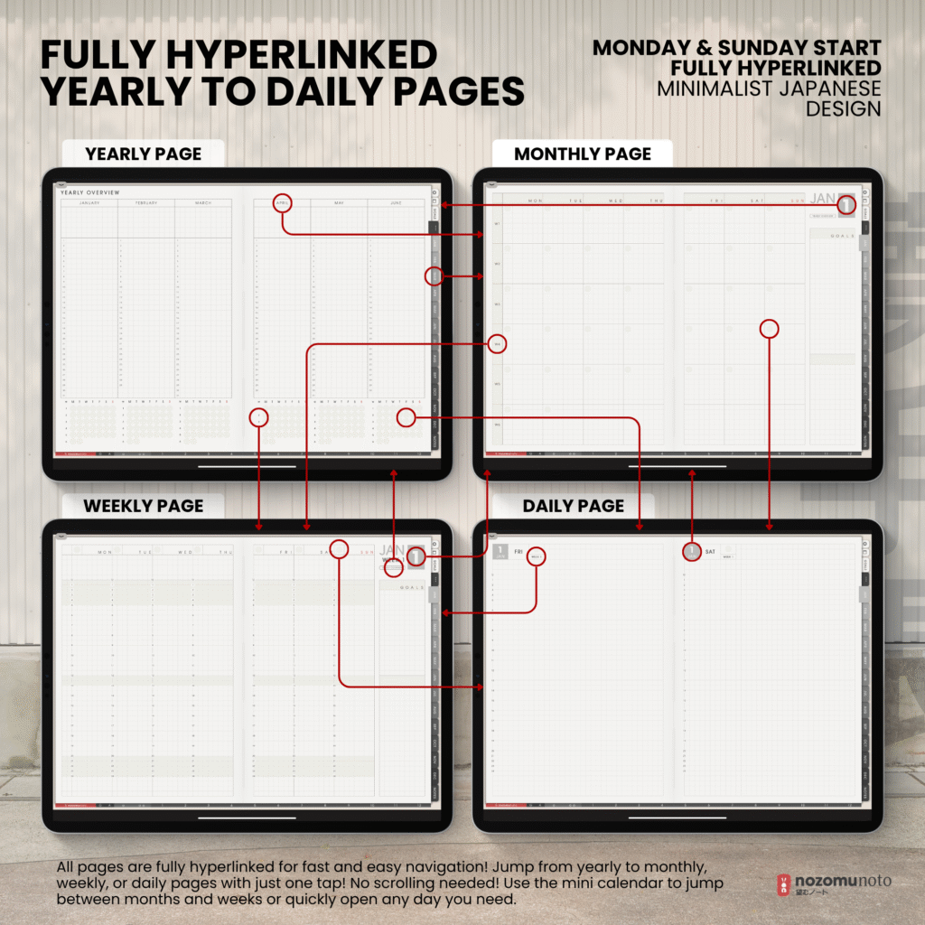 Undated Digital Planner Yume Techo NozomuNoto Notebook Daily Weekly Monthly Calendar Japanese Multipurpose Minimalist ADHD Bullet Journal Hyperlinked PDF Goodnotes Notability Landscape Android iPad Student Study Noteshelf Samsung Notes Hobonichi Noteful Penly Kilonotes Collanote Zoomnotes