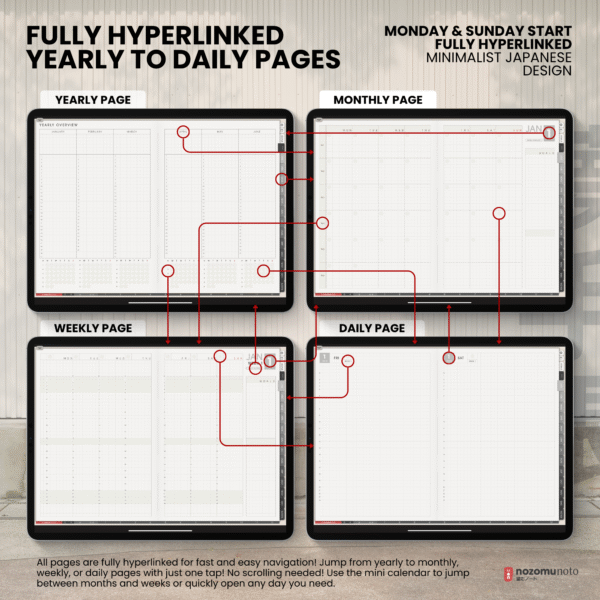 3. Hyperlinked pages Undated Digital Planner Yume Techo NozomuNoto Notebook Daily Weekly Monthly Calendar Japanese Multipurpose Minimalist ADHD Bullet Journal Hyperlinked PDF Goodnotes Notability Landscape Android iPad Student Study Noteshelf Samsung Notes Hobonichi Noteful Penly Kilonotes Collanote Zoomnotes
