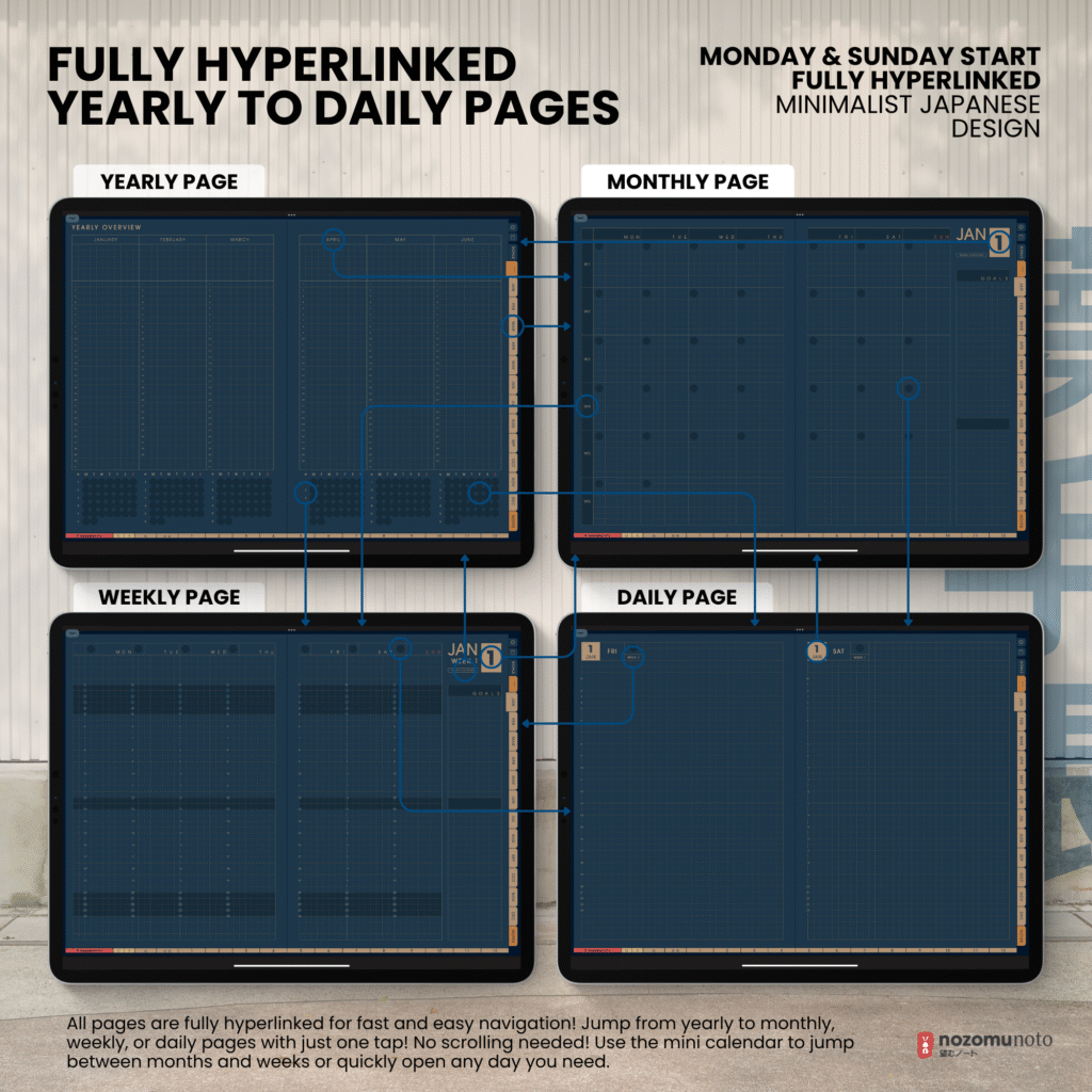 Undated Digital Planner Yume Techo NozomuNoto Notebook Daily Weekly Monthly Calendar Japanese Multipurpose Minimalist ADHD Bullet Journal Hyperlinked PDF Goodnotes Notability Landscape Android iPad Student Study Noteshelf Samsung Notes Hobonichi Noteful Penly Kilonotes Collanote Zoomnotes