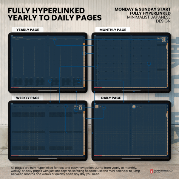 3. Hyperlinked pages Undated Digital Planner Yume Techo NozomuNoto Notebook Daily Weekly Monthly Calendar Japanese Multipurpose Minimalist ADHD Bullet Journal Hyperlinked PDF Goodnotes Notability Landscape Android iPad Student Study Noteshelf Samsung Notes Hobonichi Noteful Penly Kilonotes Collanote Zoomnotes